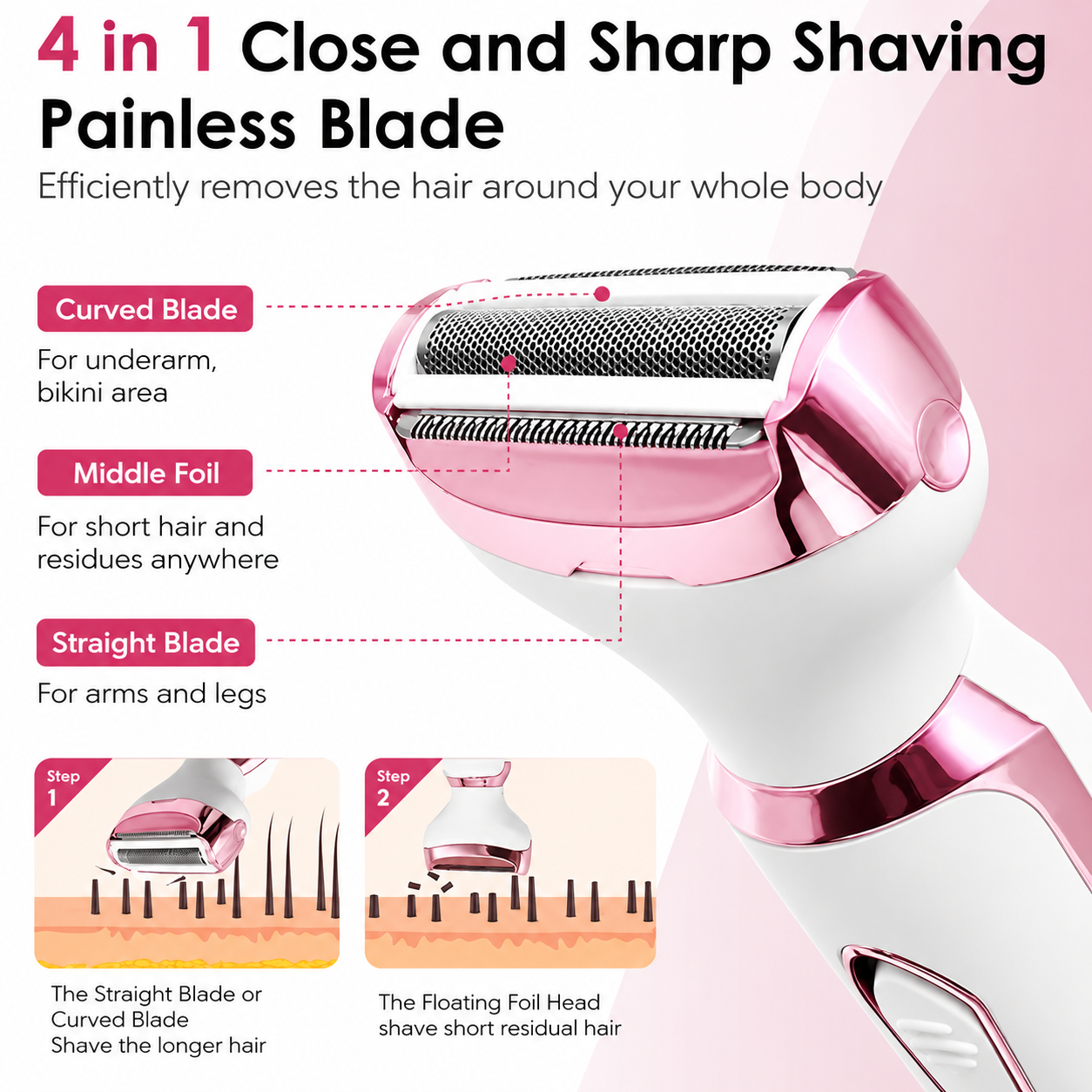 Bare Base Beauty™ The 4 in 1 Groomer